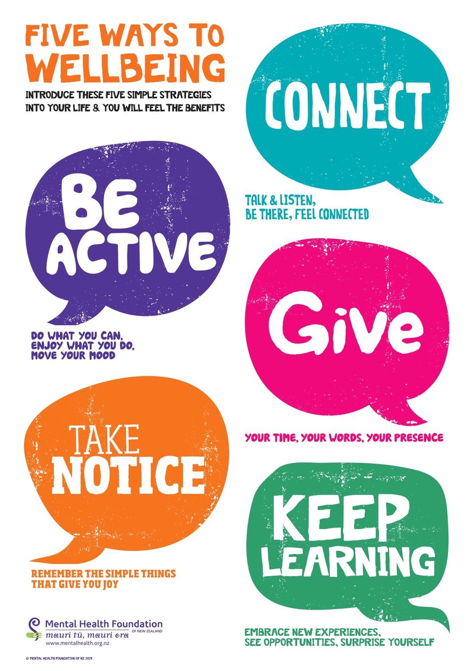 Colourful poster titled Five Ways to Wellbeing with five speech bubbles reading Connect, Be Active, Give, Take Notice and Keep Learning.